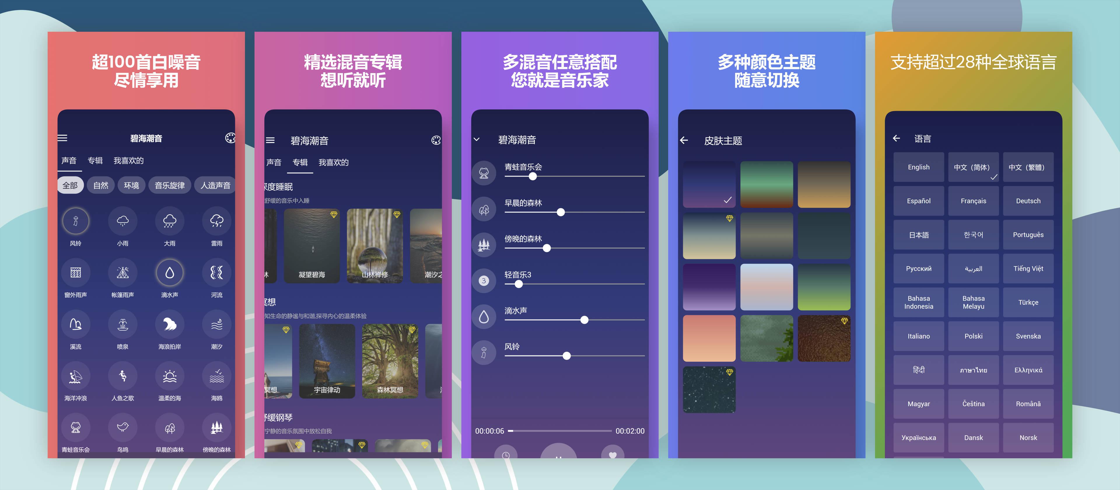 碧海潮音
